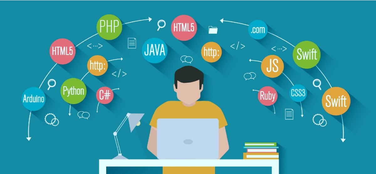 Kiến Thức Lập Trình