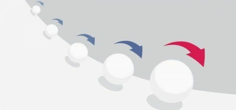 Hiệu Ứng Tuyết Lăn Là Gì và Tại Sao Nó Quan Trọng trong Cuộc Sống và Kinh Doanh